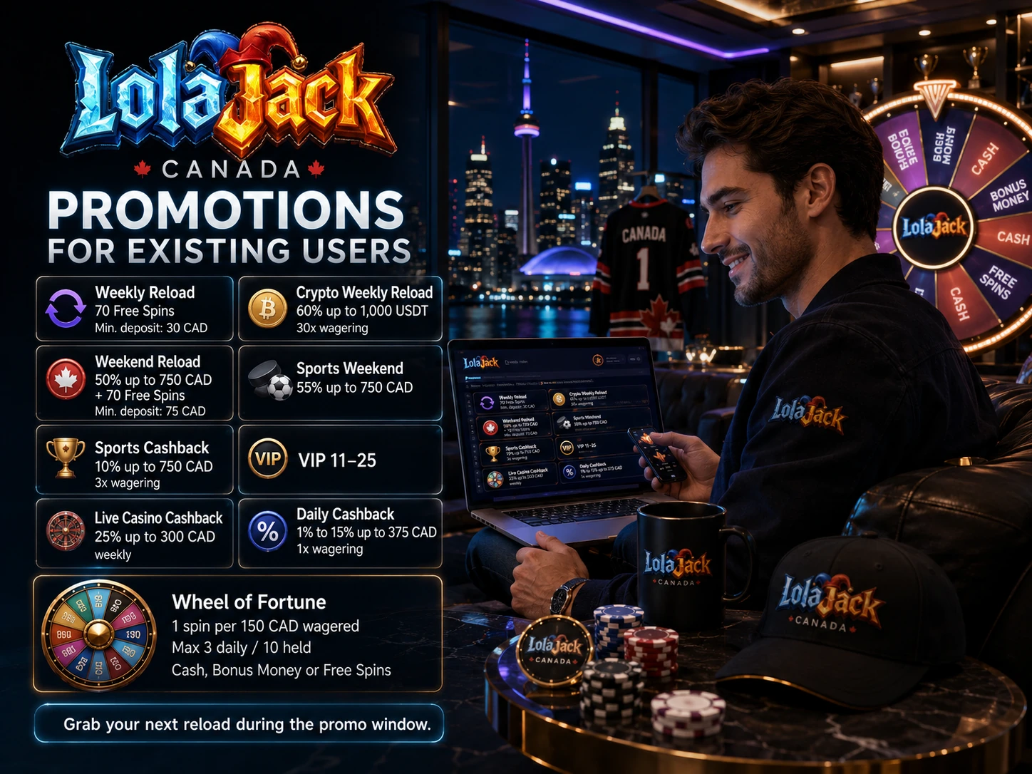 LolaJack reload bonuses cashback and ongoing player promotions